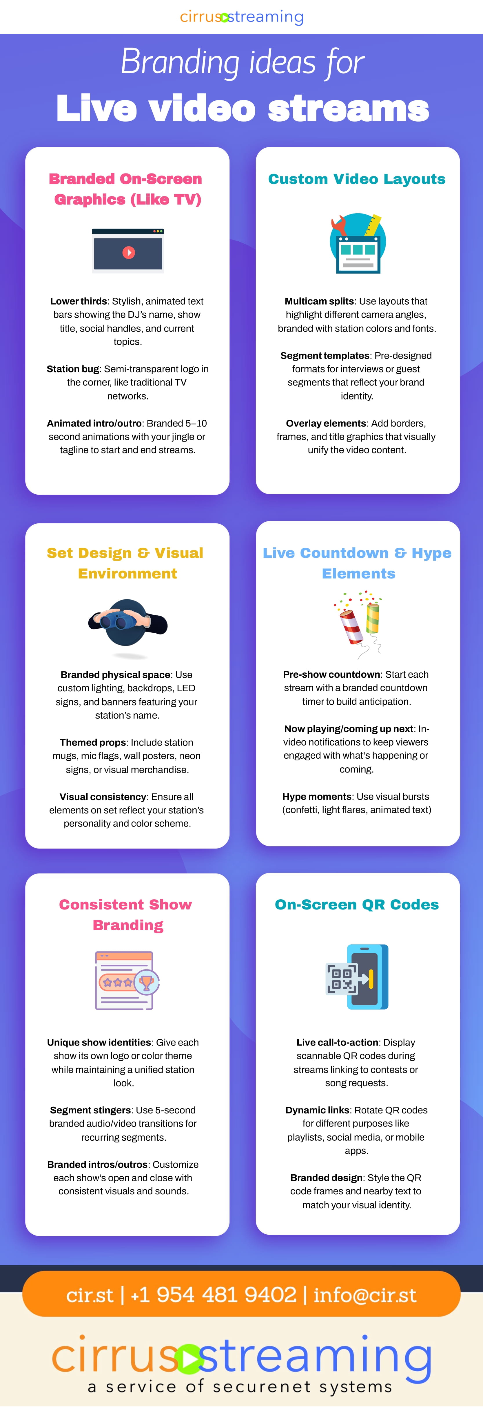 Branding Ideas for Live Video Streams - A visual guide with branding ideas for your live video streams