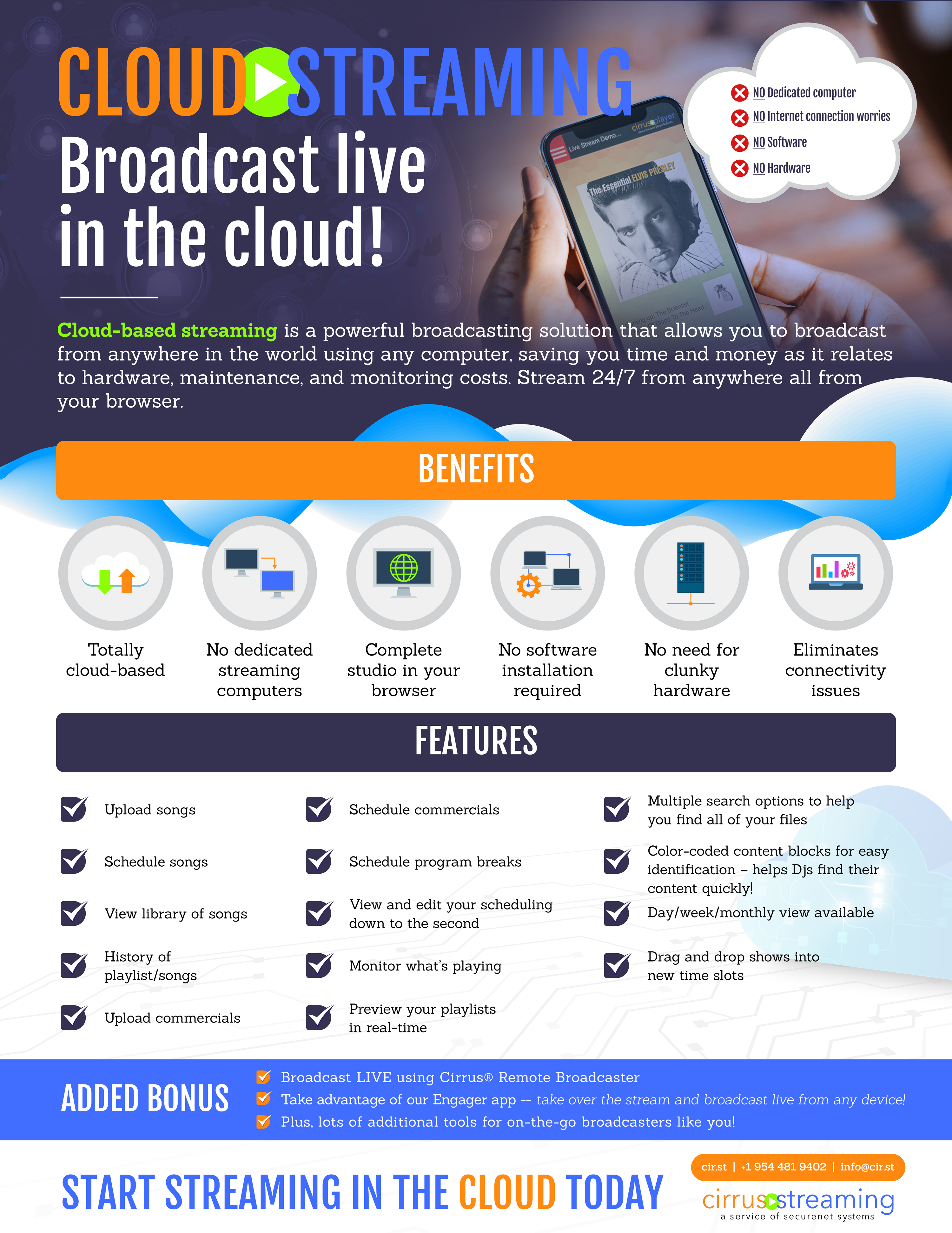 Cloud Streaming - A visual guide to cloud streaming solutions and benefits