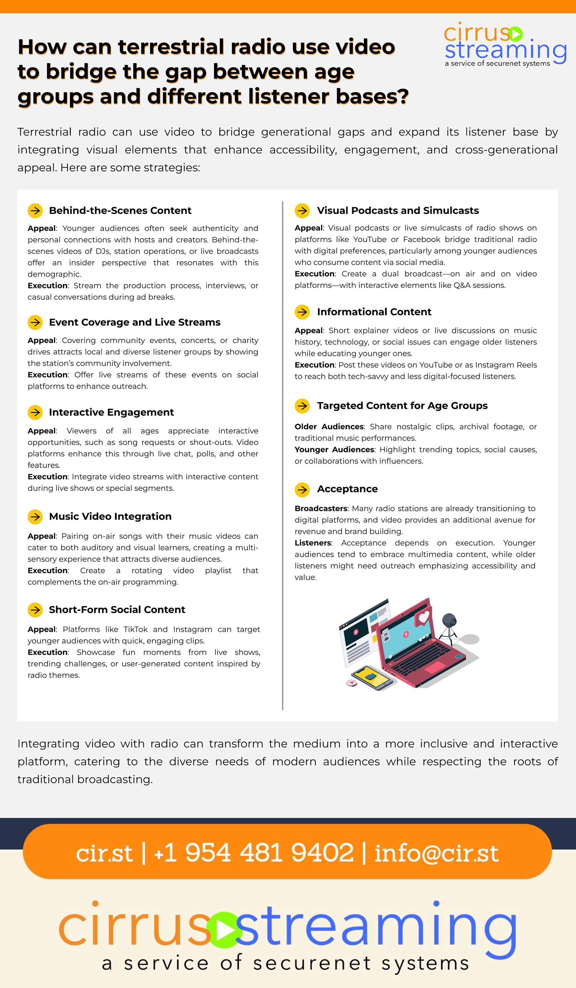 How Can Radio Use Video - A visual guide showing how radio stations can leverage live video streaming
