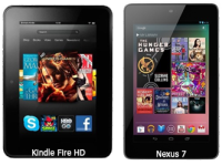 Now You Can Get a Kindle Fire HD Free from Securenet Systems
